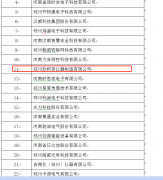 2021年郑州高新区智能传感器企业名单发布！豪门国际上榜！